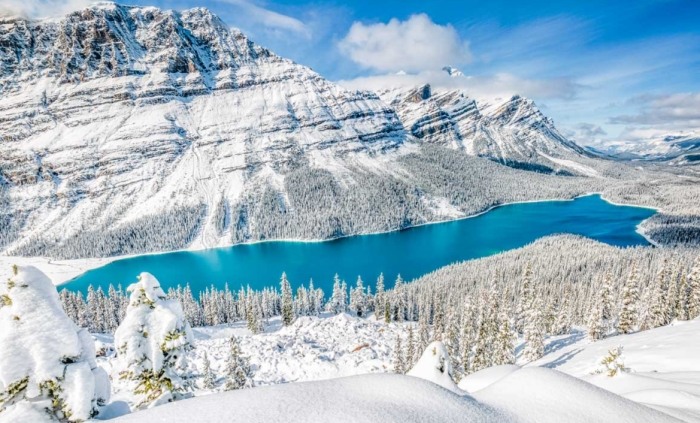 Weather in Banff