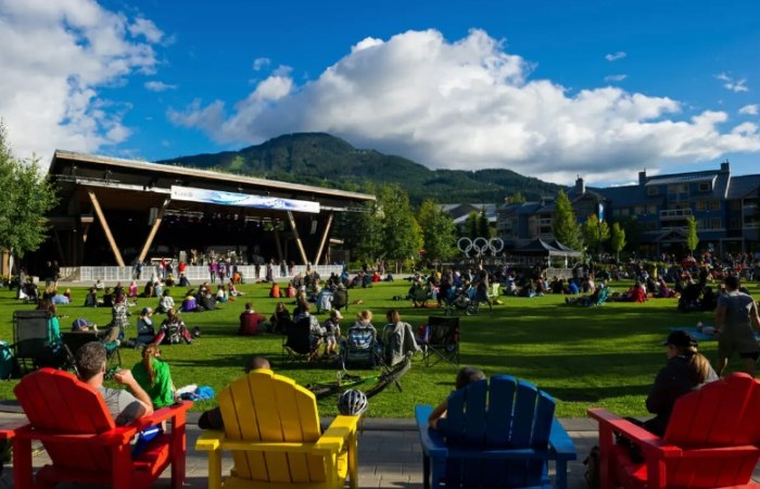 Things to do in Whistler summer