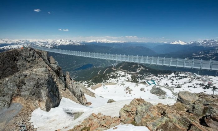 Unique things to do in Whistler