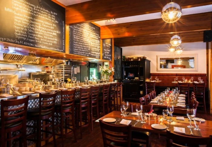 Best restaurants in Whistler Canada