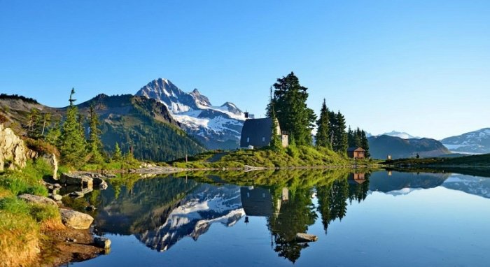 Places to visit near Vancouver